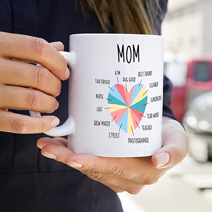 Heart of a Mom Coffee Mug  | Mothers Day Gift Ideas