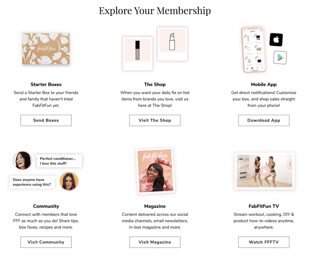 FabFitFun Membership Perks