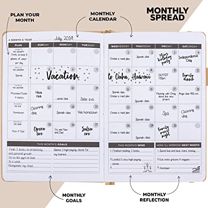 Clever Fox Planner Inside | The Best Productivity Planners Guaranteed To Get Your Life Organized | Basic Housewife