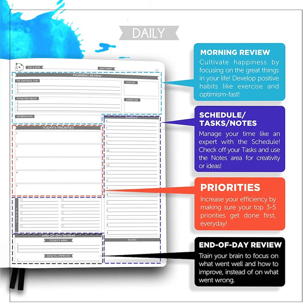 Panda Planner | The Best Productivity Planners Guaranteed To Get Your Life Organized | Basic Housewife
