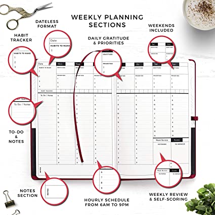 Smart Planner Pro Inside | The Best Productivity Planners Guaranteed To Get Your Life Organized | Basic Housewife