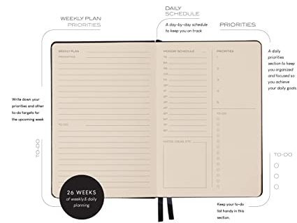 The Anecdote Daily Planner Inside | The Best Productivity Planners Guaranteed To Get Your Life Organized | Basic Housewife