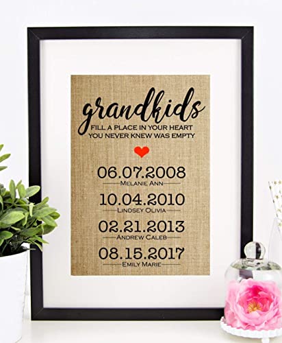Personalized Birthdate Print | 25+ Personalized Gifts for Grandparents That They'll Cherish