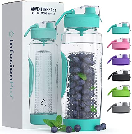 Infuser Water Bottle | The Best Gifts for Fitness Lovers